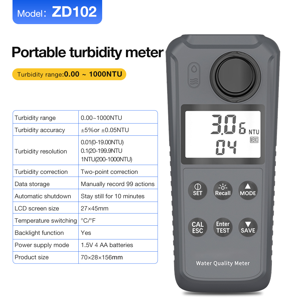 Miernik jakości wody multipara – Marine Test Kit recenzja i cena