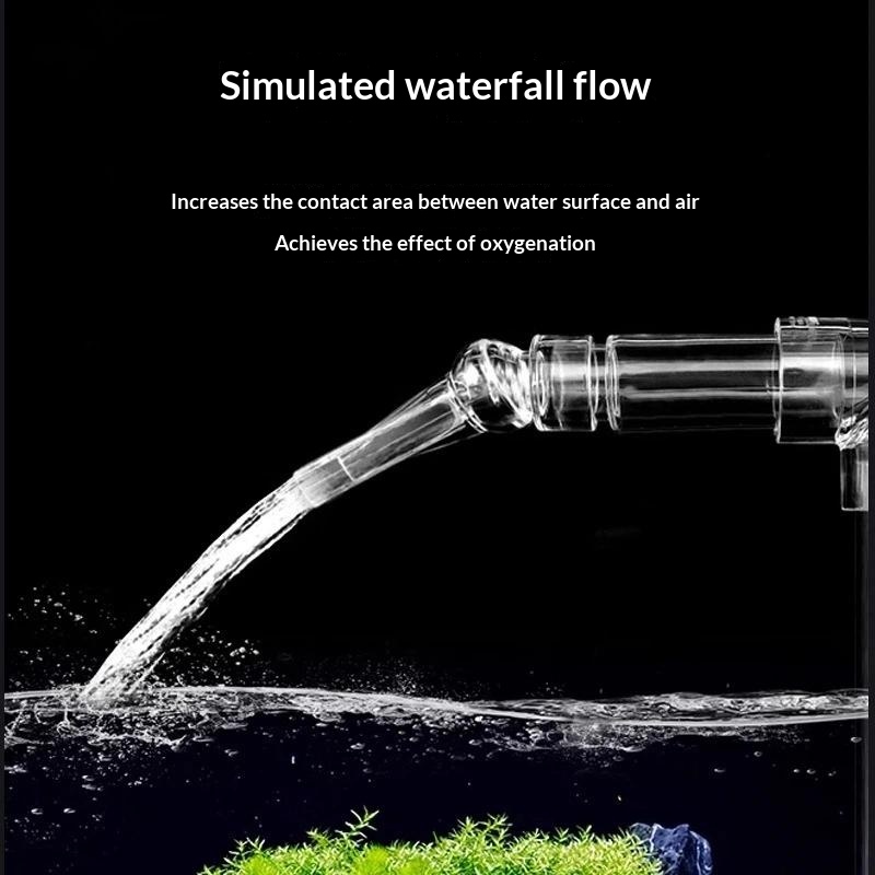 Akrylowa dysza typu duckbill d – Marine Aquarium With Sump recenzja i cena
