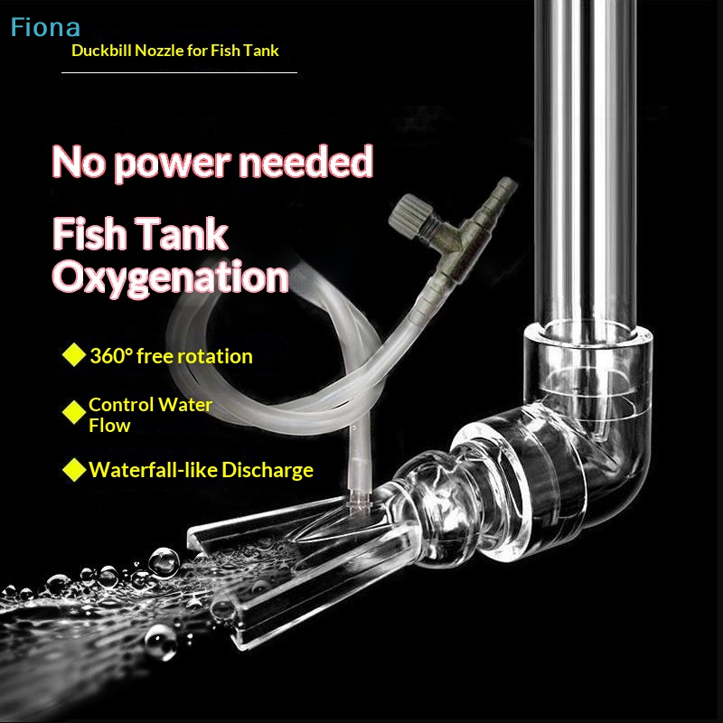 ✔ Akrylowa dysza typu duckbill – Marine Aquarium With Sump recenzja i cena