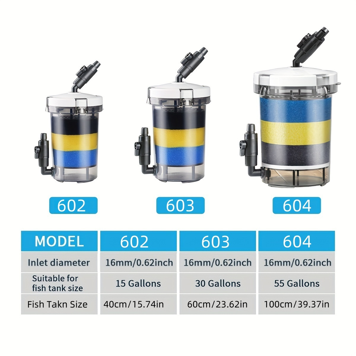 SUNSUN EW-602 EW-603 EW-604 Ci – Marine Aquarium Design recenzja i cena