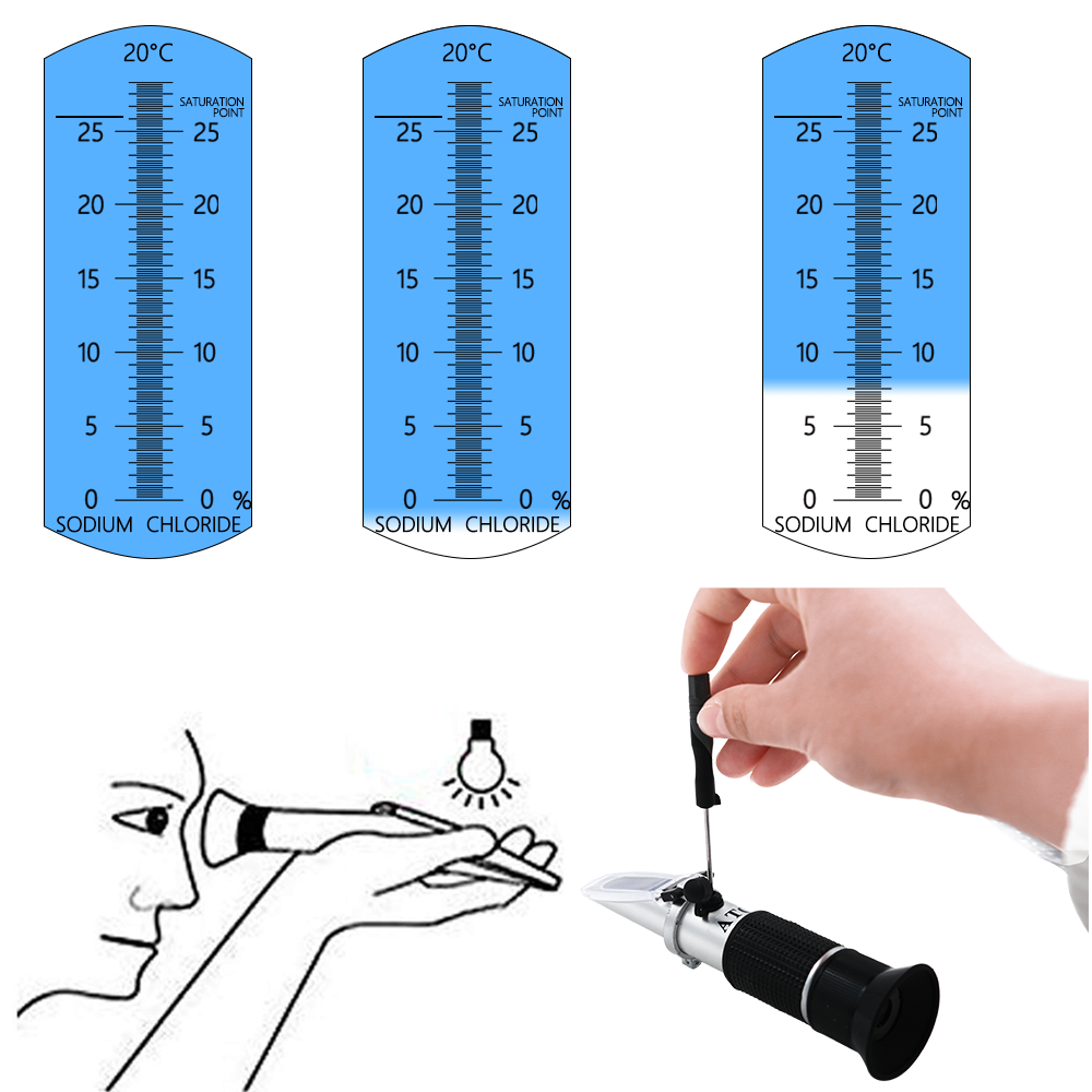 Refraktometr ATC Miernik Zasol – Marine Aquarium Refractometer recenzja i cena