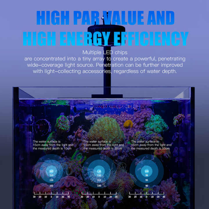 Lampa LED do akwarium morskieg – Aquarium Marine Color recenzja i cena