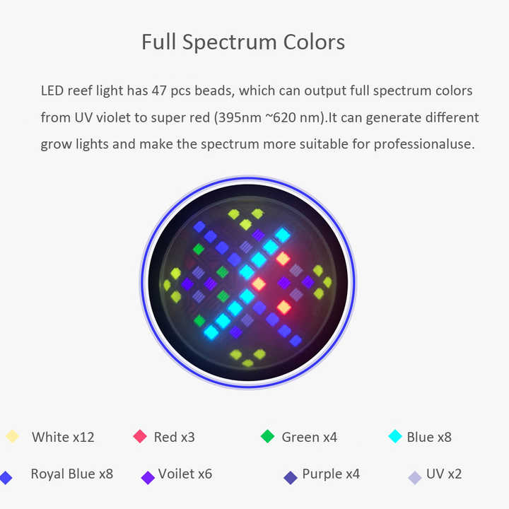 Lampa LED do akwarium morskieg – Aquarium Marine Color recenzja i cena