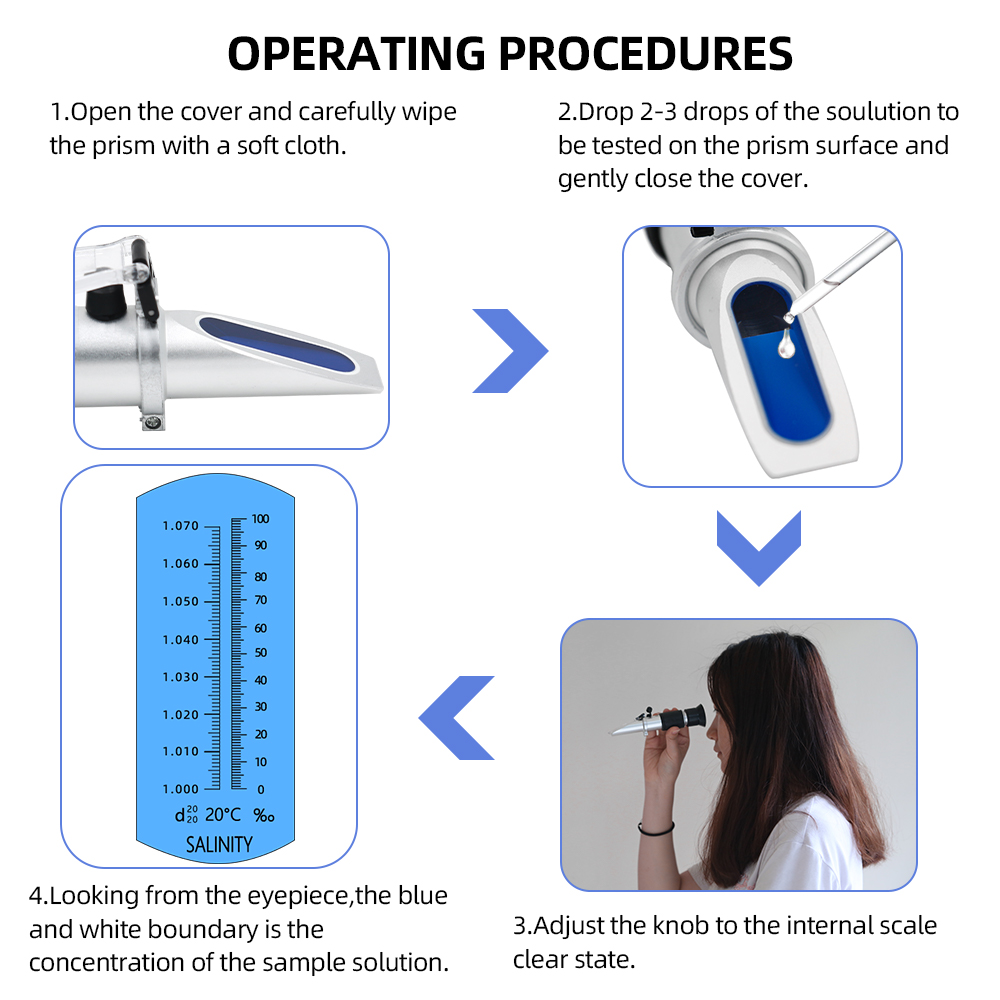 Refraktometr zasolenia 0-10% 1 – Marine Aquarium Refractometer recenzja i cena