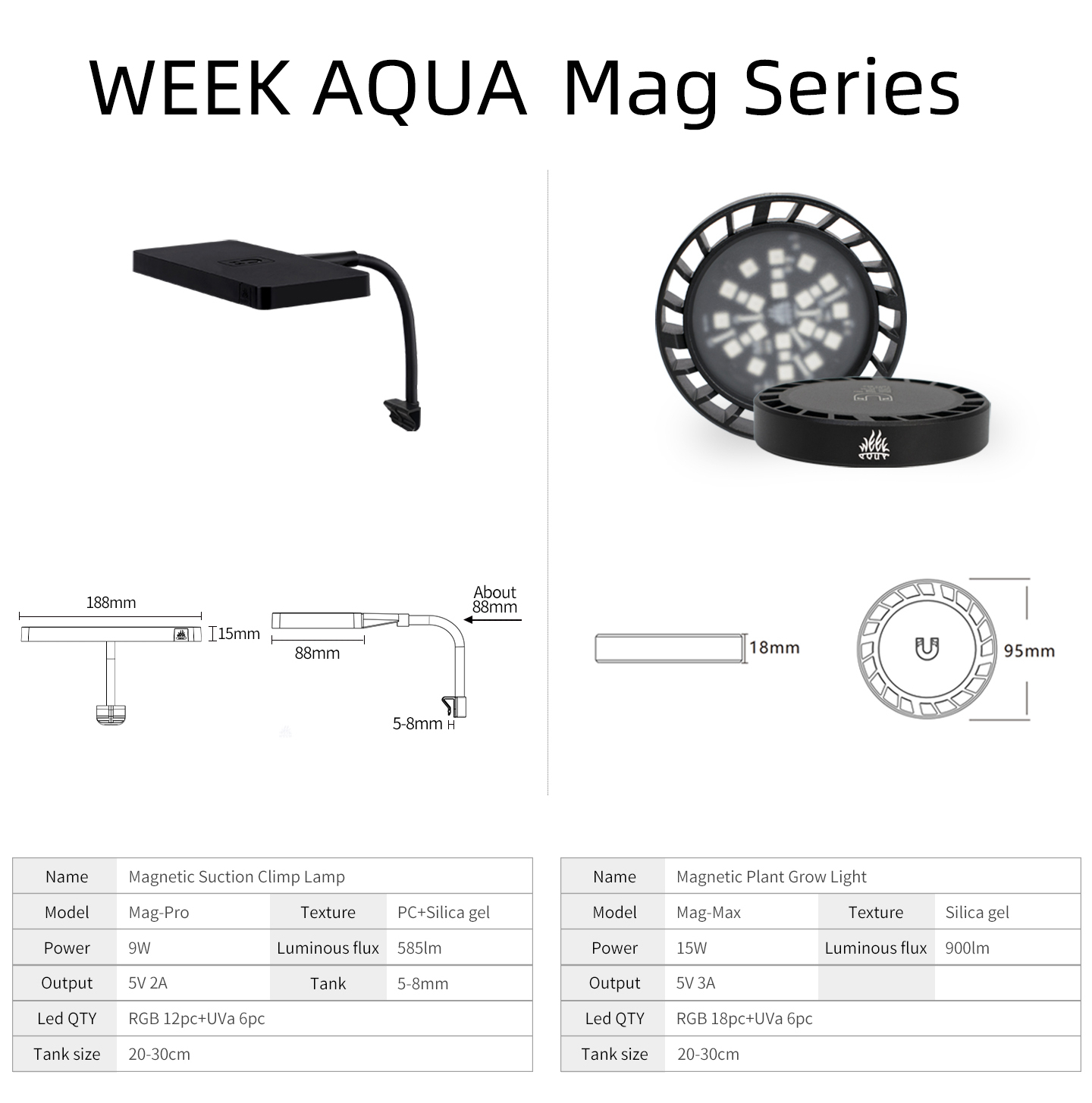 Lampa do uprawy roślin WEEK AQ – Marine Aquarium Uv recenzja i cena