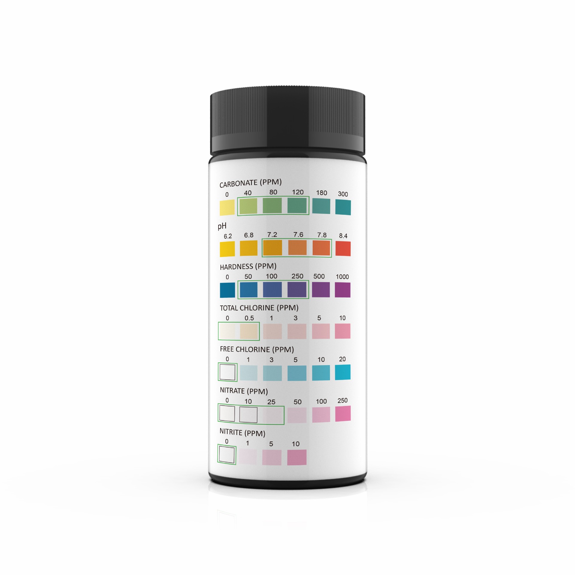 Paski testowe do akwarium 7 w  – Marine Test Kit recenzja i cena